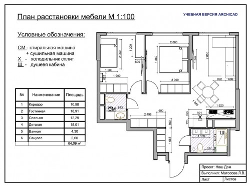 Графические редакторы – работы студентов - 36