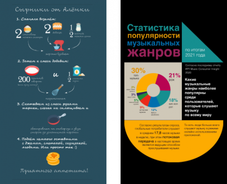 Повышение квалификации по графическому дизайну – работы студентов - 19